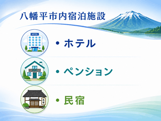 八幡平市内宿泊施設 八幡平市内宿泊施設