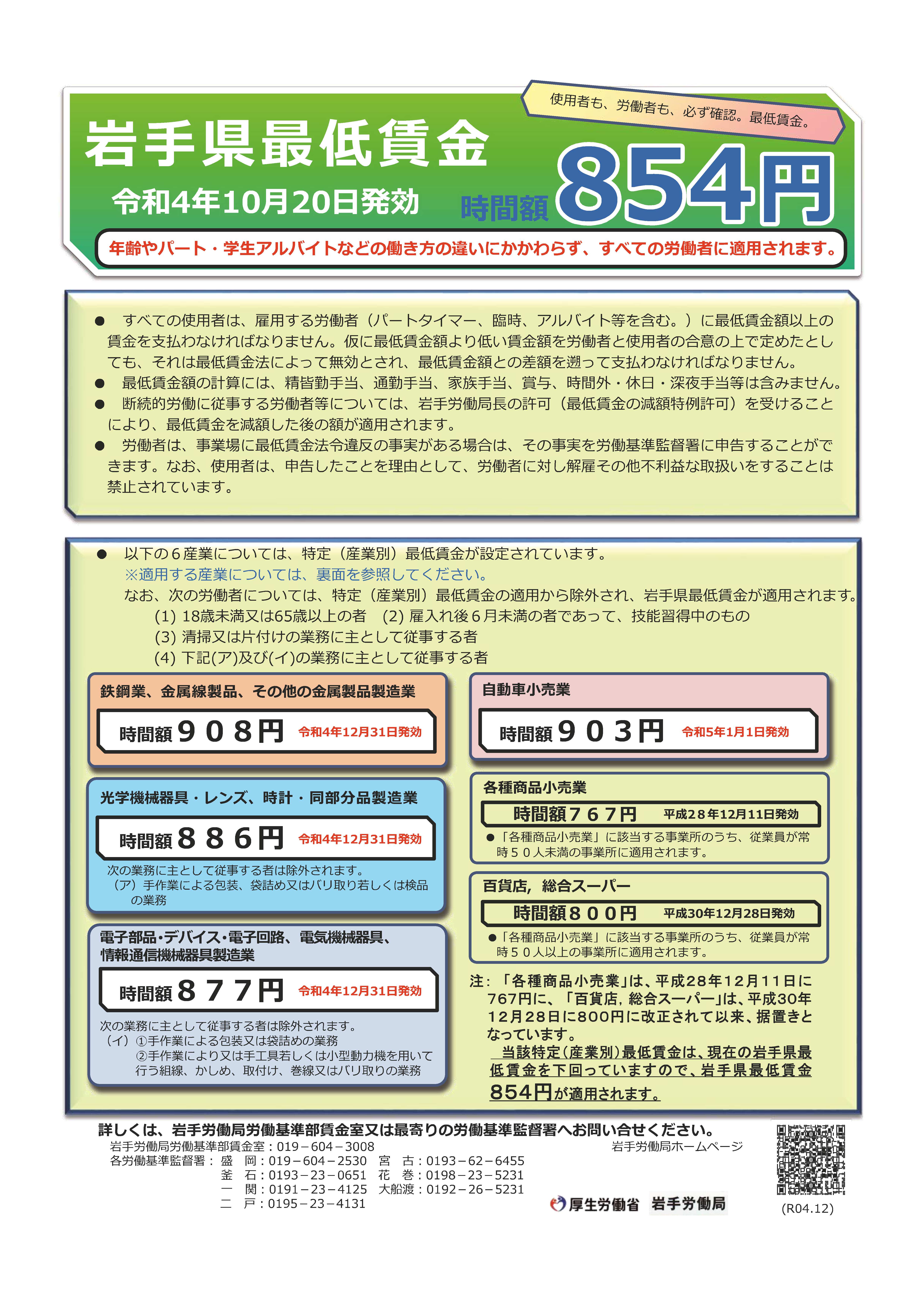 岩手 県 最低 賃金